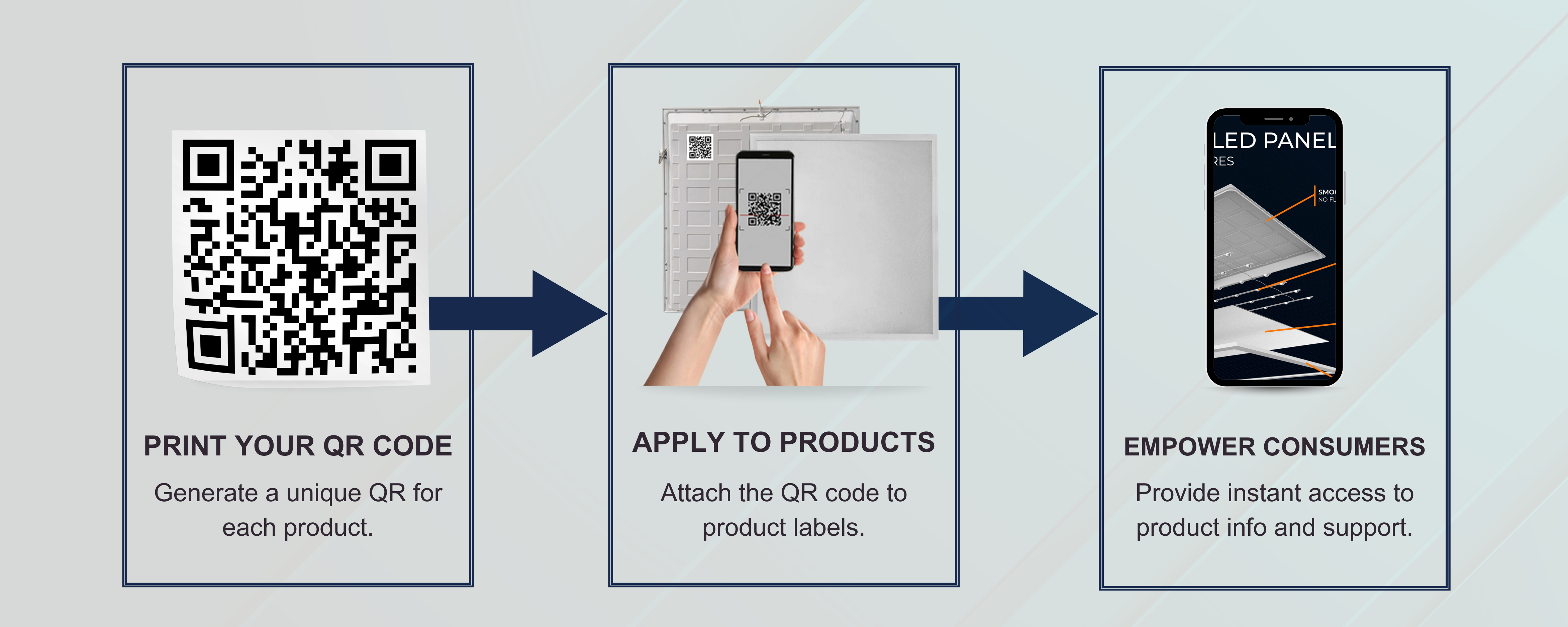 NAECE Manufacturing Relocation Grant