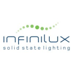 INFINILUX CORPORATION logo